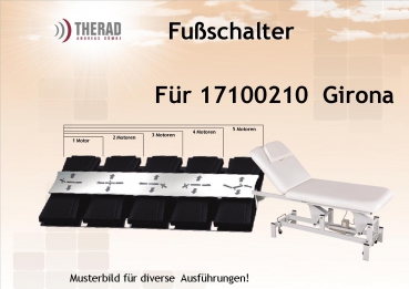 Fußschalter für Girona