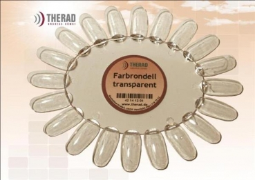 Präsentationsdisplays transparentklar